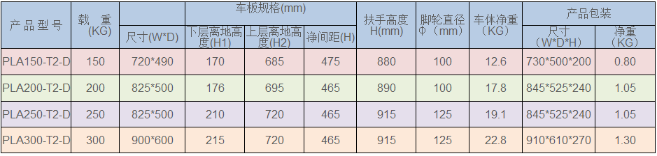 物流设备厂家